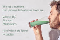 Boost Testosterone Naturally