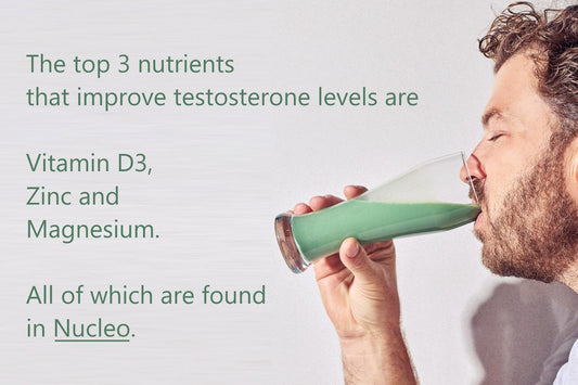 Boost Testosterone Naturally