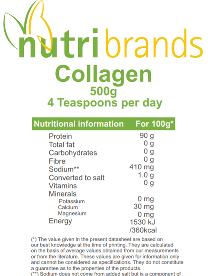 Hydrolized Collagen (500g @ 70 cents per gram)